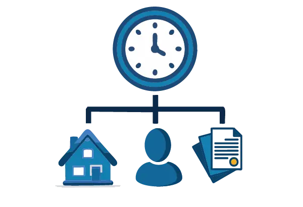 Enhanced Time Management