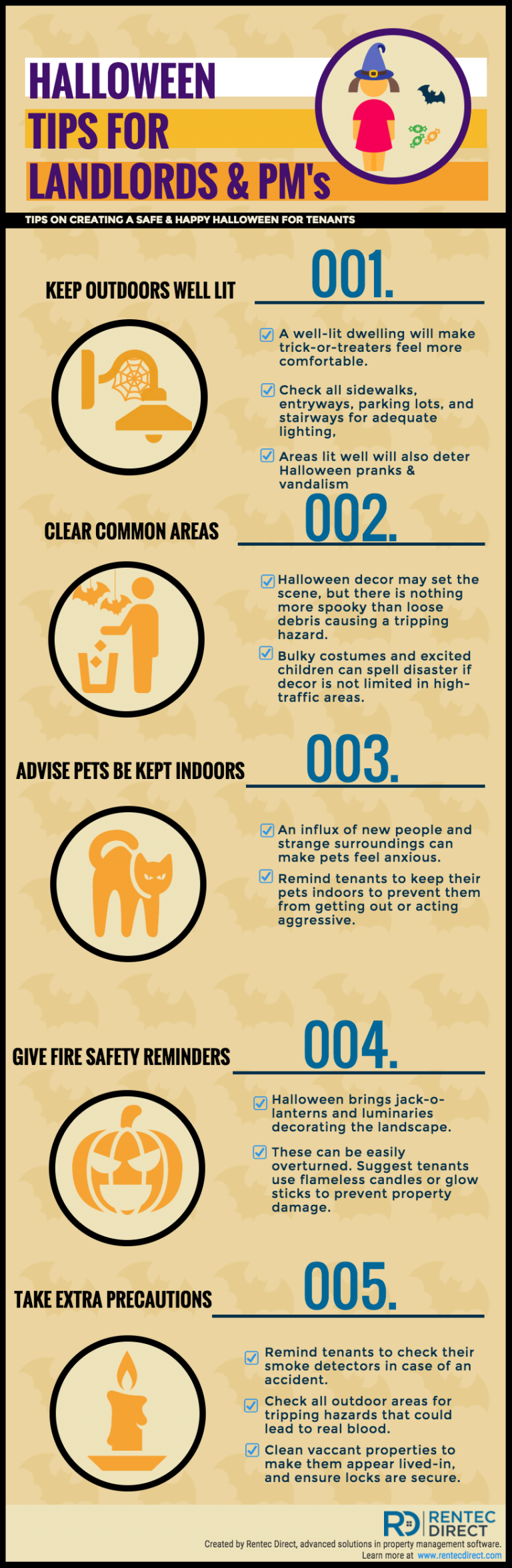 Halloween Safety For Property Managers and Landlords Infographic