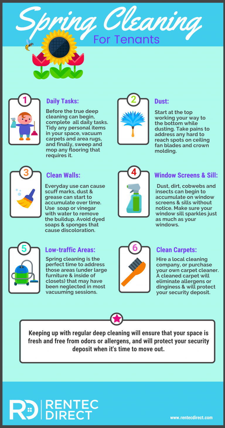 Spring Cleaning Tips for Tenants Infographic