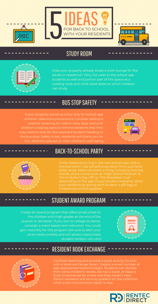 Back-to-School Ideas for Your Multifamily Rental Property: Infographic