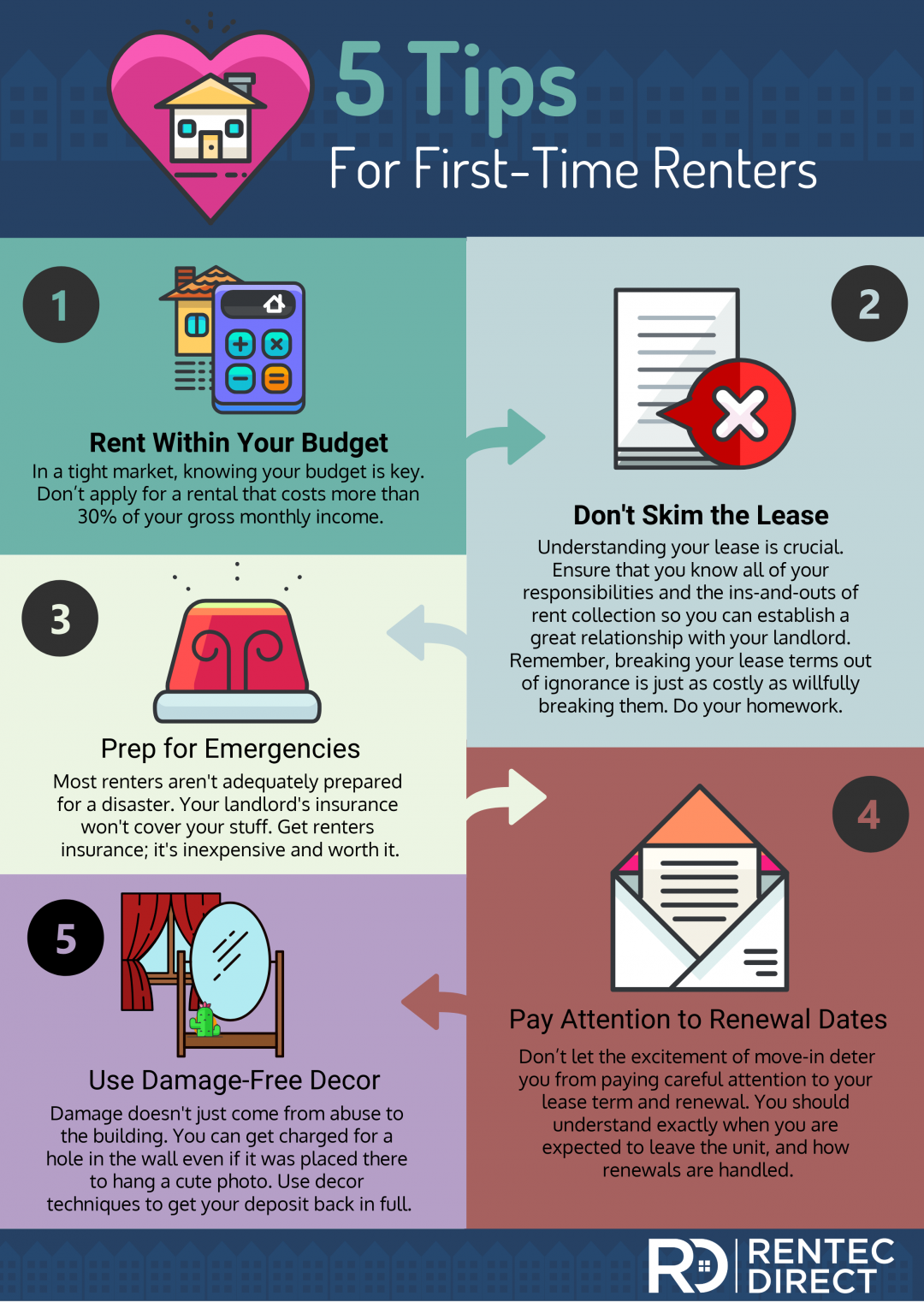 5 Tips For First Time Renters Infographic